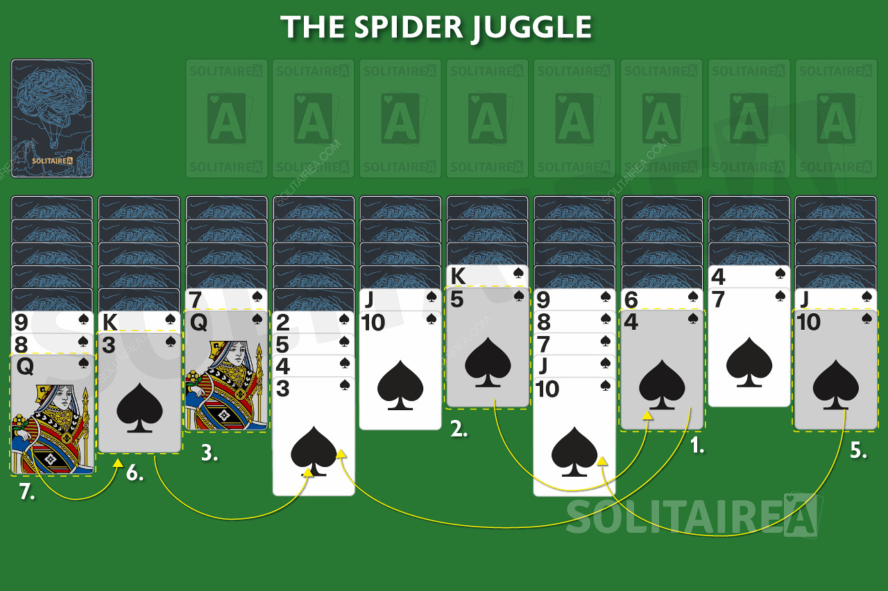 У грі Павук (Spider) ви жонглюєте картами в стопки від туза до короля перед тим, як перемістити їх у фундамент.