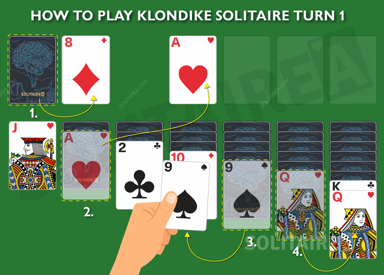 Як грати і яка мета гри Клондайк пасьянс (Klondike Solitaire) Хід 1