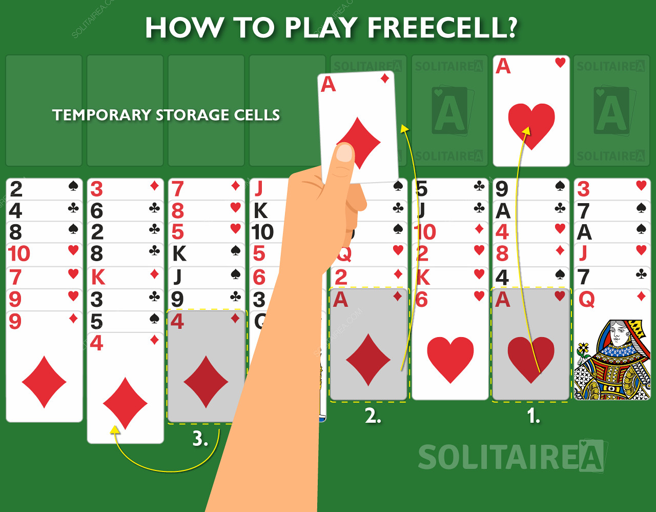 Як грати в пасьянс FreeCell Solitaire